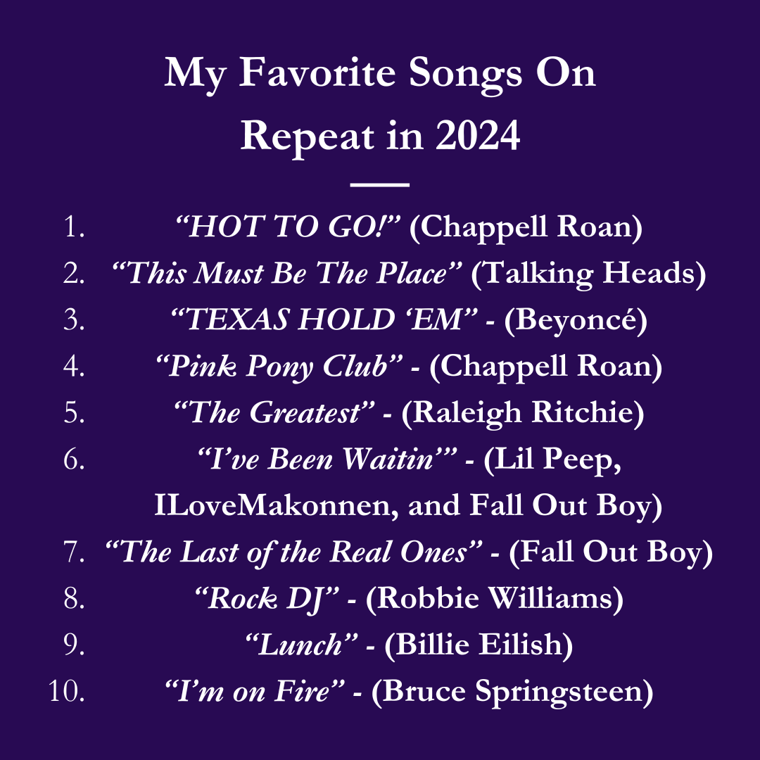 My Favorite Songs on Repeat in 2024: 1. HOT TO GO - Chappell Roan 2. This Must Be The Place - Talking Heads 3. TEXAS HOLD EM - Beyonce 4. Pink Pony Club - Chappell Roan 5. The Greatest - Raleigh Ritchie 6. I've Been Waitin' - Lil Peep, ILoveMakonnen, and Fall Out Boy 7. The Last of the Real Ones - Fall Out Boy 8. Rock DJ - Robbie Williams 9. Lunch - Billie Eilish 10. I'm on Fire - Bruce Springsteen